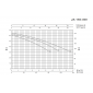 HDS 10/21-4 M *EU 1.071-939.0 