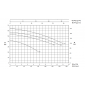 HDS 10/21-4 M *EU 1.071-939.0 