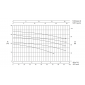 HDS 10/21-4 M *EU 1.071-939.0 