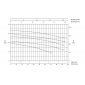 HDS 10/21-4 M *EU 1.071-939.0 