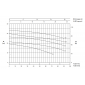 HDS 10/21-4 M *EU 1.071-939.0 