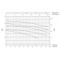 HDS 10/21-4 M *EU 1.071-939.0 