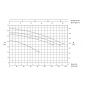 HDS 10/21-4 M *EU 1.071-939.0 