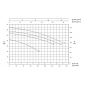 HDS 10/21-4 M *EU 1.071-939.0 