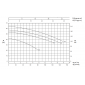HDS 10/21-4 M *EU 1.071-939.0 
