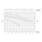HDS 10/21-4 M *EU 1.071-939.0 