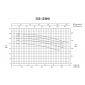 HDS 10/21-4 M *EU 1.071-939.0 