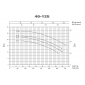 HDS 10/21-4 M *EU 1.071-939.0 