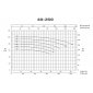 HDS 10/21-4 M *EU 1.071-939.0 