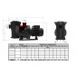Αντλία Πισίνας Victoria Plus Silent 1 1/2 hp, 1-ph. Αναλώσιμα Πισίνας