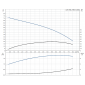 HDS 10/21-4 M *EU 1.071-939.0 
