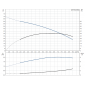HDS 10/21-4 M *EU 1.071-939.0 