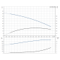 HDS 10/21-4 M *EU 1.071-939.0 