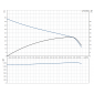 HDS 10/21-4 M *EU 1.071-939.0 