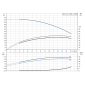 HDS 10/21-4 M *EU 1.071-939.0 