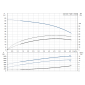HDS 10/21-4 M *EU 1.071-939.0 