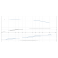 HDS 10/21-4 M *EU 1.071-939.0 