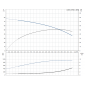 HDS 10/21-4 M *EU 1.071-939.0 