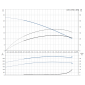 HDS 10/21-4 M *EU 1.071-939.0 