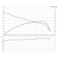 HDS 10/21-4 M *EU 1.071-939.0 