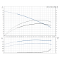 HDS 10/21-4 M *EU 1.071-939.0 