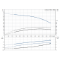 HDS 10/21-4 M *EU 1.071-939.0 