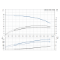 HDS 10/21-4 M *EU 1.071-939.0 