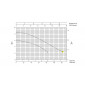 HDS 10/21-4 M *EU 1.071-939.0 