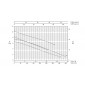 HDS 10/21-4 M *EU 1.071-939.0 