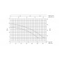 HDS 10/21-4 M *EU 1.071-939.0 