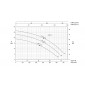 HDS 10/21-4 M *EU 1.071-939.0 
