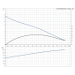 HDS 10/21-4 M *EU 1.071-939.0 