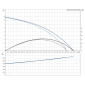 HDS 10/21-4 M *EU 1.071-939.0 